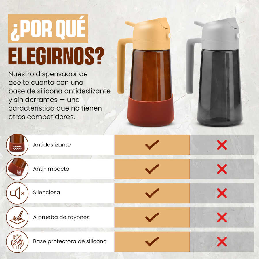 Aceitera naranja antigoteo 6