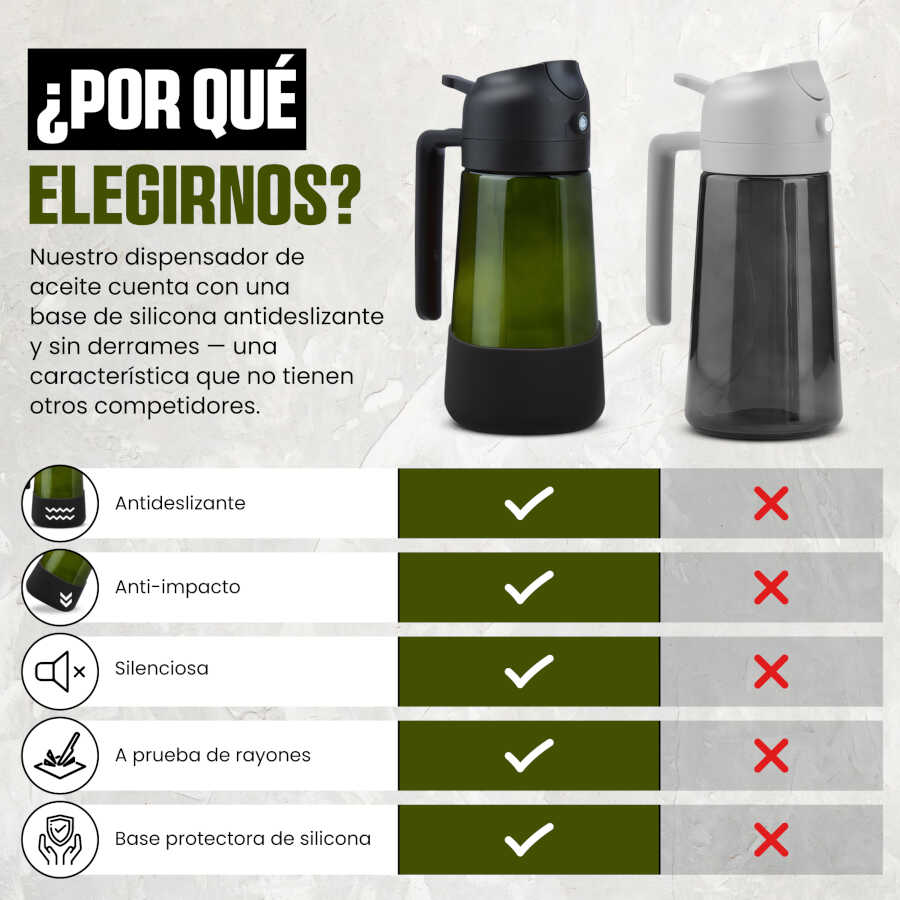 Aceitera verde antigoteo 6